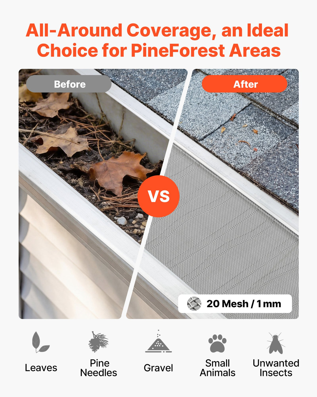 VEVOR Gutter Guard, 6 in Aluminum Gutter Cover with Stainless Steel Micro Mesh, Heavy-Duty 48ft Length, 0.04in Thick, Leaf Guard for Debris and Pine Needles, Easy DIY Install, Screws Included, 12 PCS - DWZTGGBBXGWLNM2QA001V0 - view 3