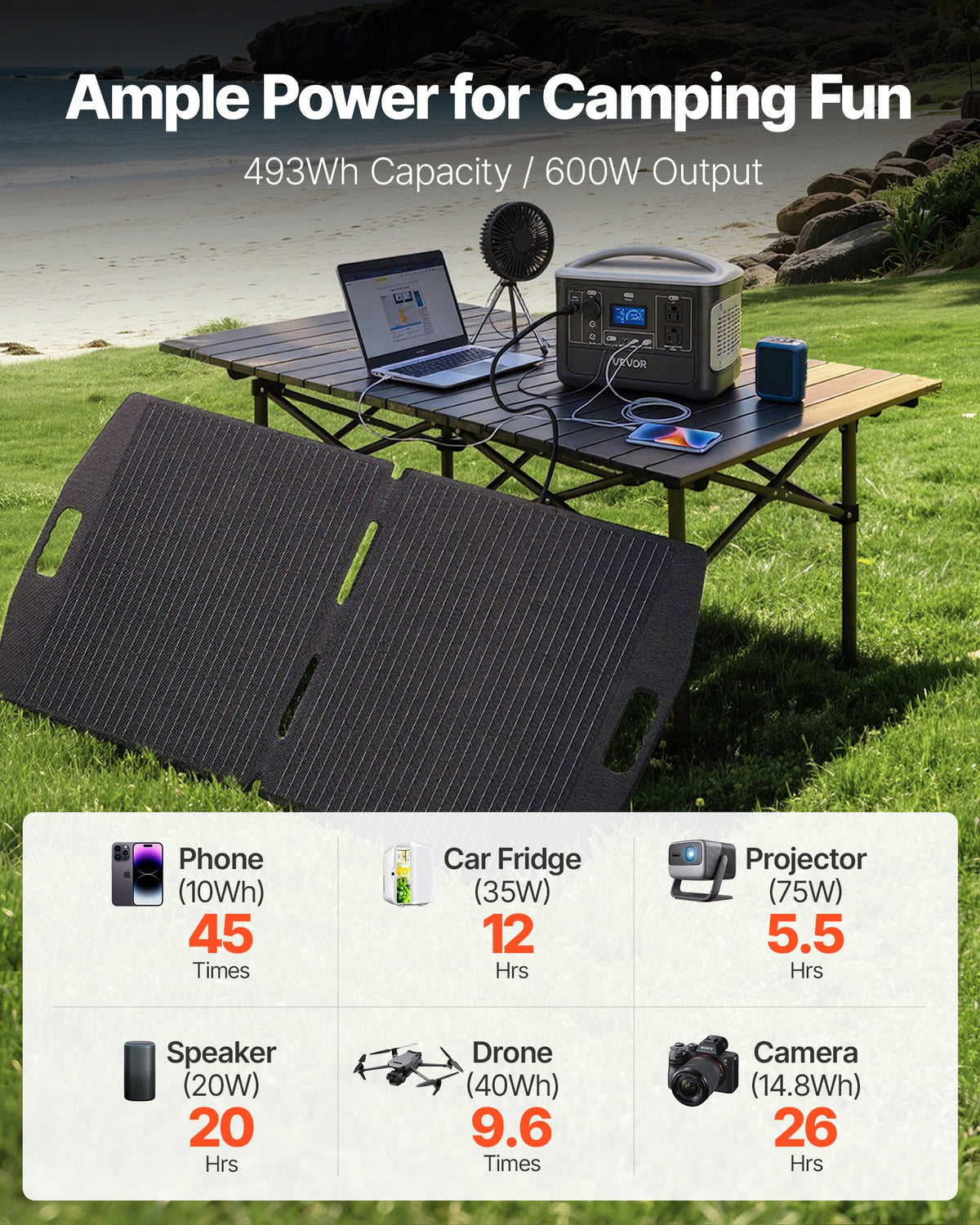 VEVOR Portable Power Station with 100W Solar Panel, 600W Solar Generator Power Station, 493Wh LiFePO4 Battery Backup with 8 Output Ports for Home Emergency, Outdoor Camping, RV Travel - DXCNDYTJ1100D3D0E001V1 - view 3