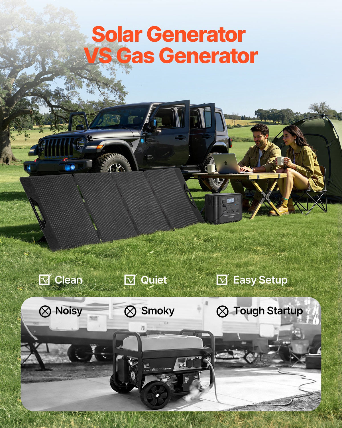 VEVOR Portable Power Station with 200W Solar Panel, 1200W Solar Generator Power Station, 806Wh LiFePO4 Battery Backup with 9 Output Ports for Home Emergency, Outdoor Camping, RV Travel - DXCNDYTJ12004XZMT001V1 - view 4