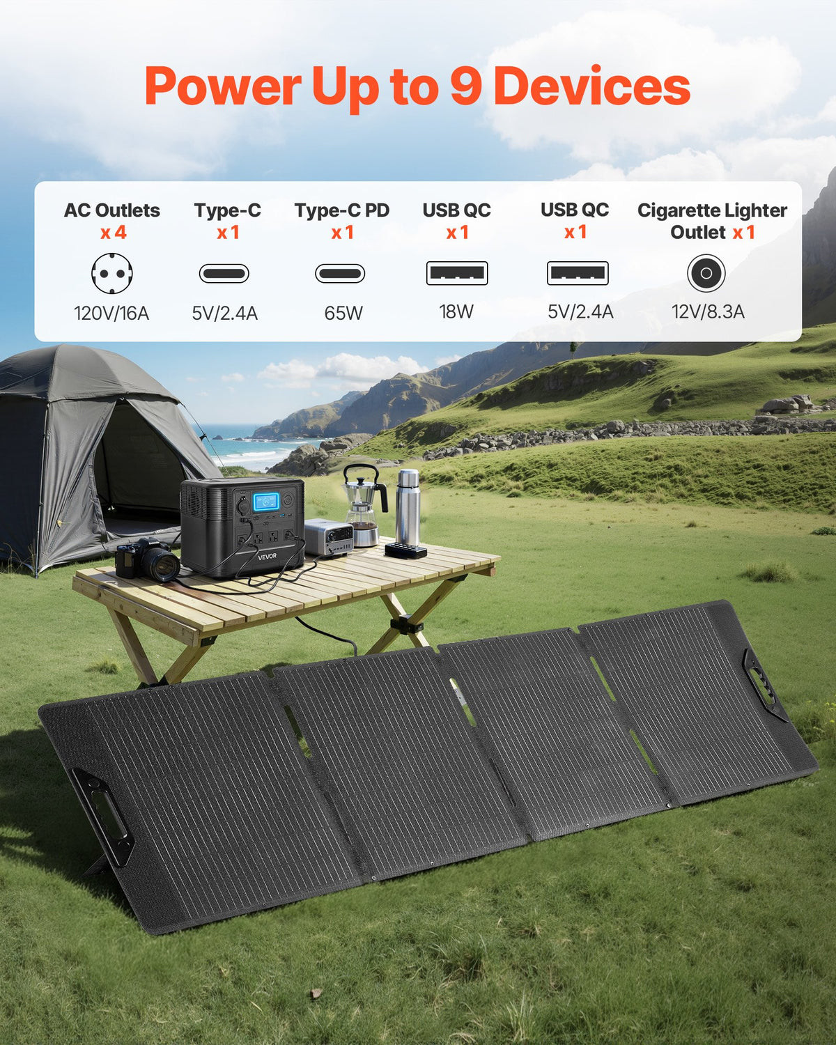 VEVOR Portable Power Station with 200W Solar Panel, 1200W Solar Generator Power Station, 806Wh LiFePO4 Battery Backup with 9 Output Ports for Home Emergency, Outdoor Camping, RV Travel - DXCNDYTJ12004XZMT001V1 - view 7