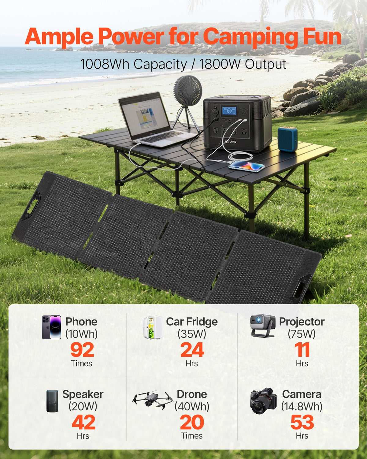 VEVOR Portable Power Station with 200W Solar Panel, 1800W Solar Generator Power Station, 1008Wh LiFePO4 Battery Backup with 9 Output Ports for for Home Emergency, Outdoor Camping, RV Travel - DXCNDYTJ1200T987R001V1 - view 3