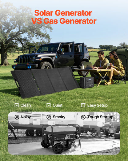VEVOR Portable Power Station with 200W Solar Panel, 1800W Solar Generator Power Station, 1008Wh LiFePO4 Battery Backup with 9 Output Ports for for Home Emergency, Outdoor Camping, RV Travel - DXCNDYTJ1200T987R001V1 - view 4