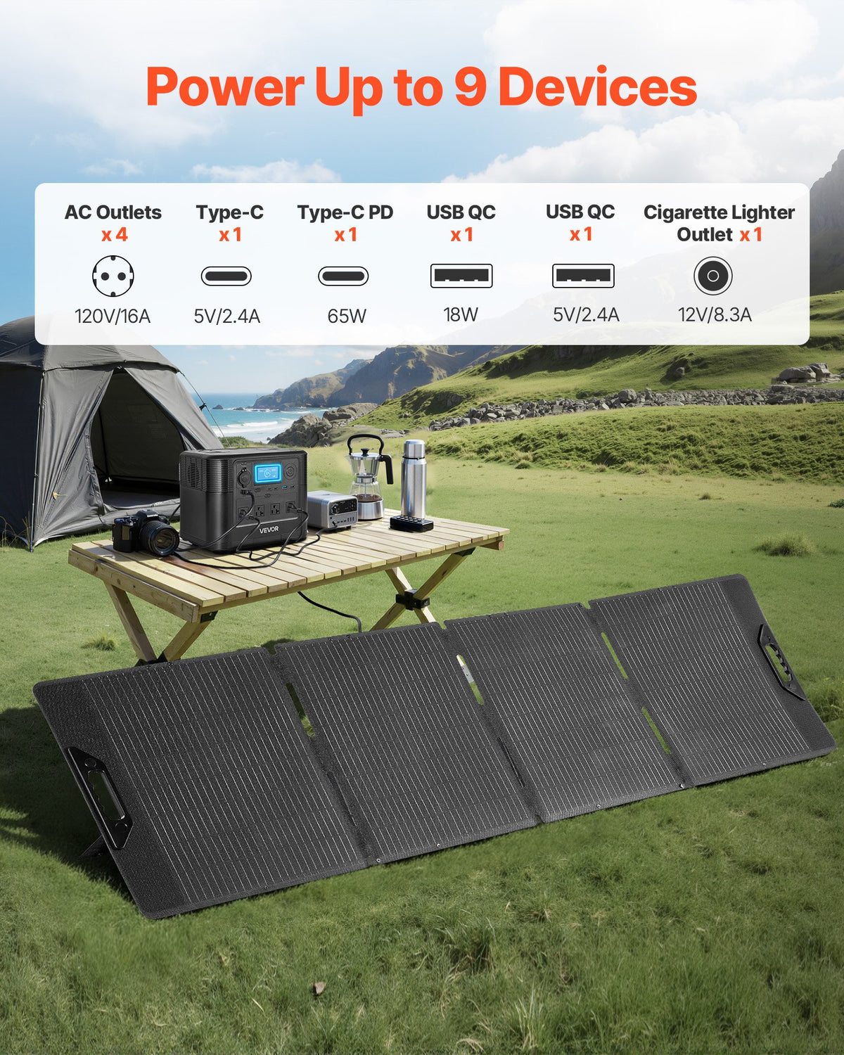 VEVOR Portable Power Station with 200W Solar Panel, 1800W Solar Generator Power Station, 1008Wh LiFePO4 Battery Backup with 9 Output Ports for for Home Emergency, Outdoor Camping, RV Travel - DXCNDYTJ1200T987R001V1 - view 7