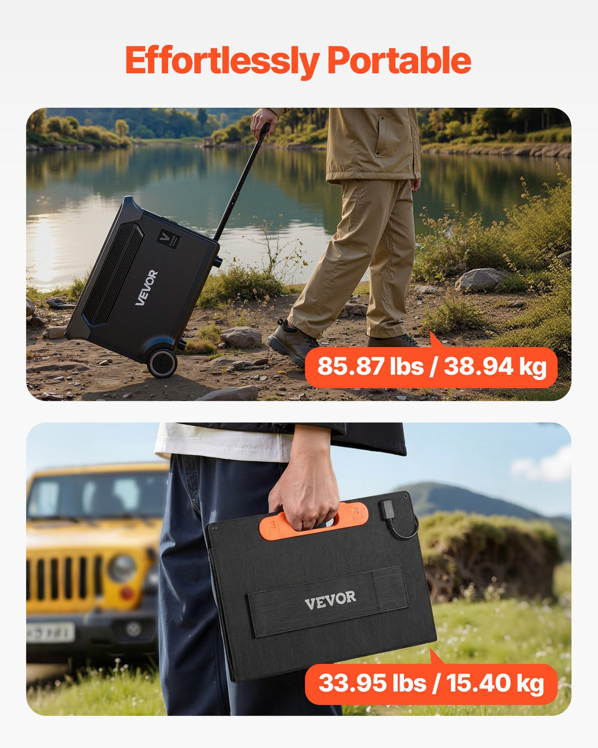 VEVOR Portable Power Station with 2PCS 200W Solar Panels, 3000W Solar Generator Power Station, 3072Wh LiFePO4 Battery Backup with 15 Output Ports for for Home Emergency, Outdoor Camping, RV Travel - DXCNDYTJ2200V2T2X001V1 - view 6