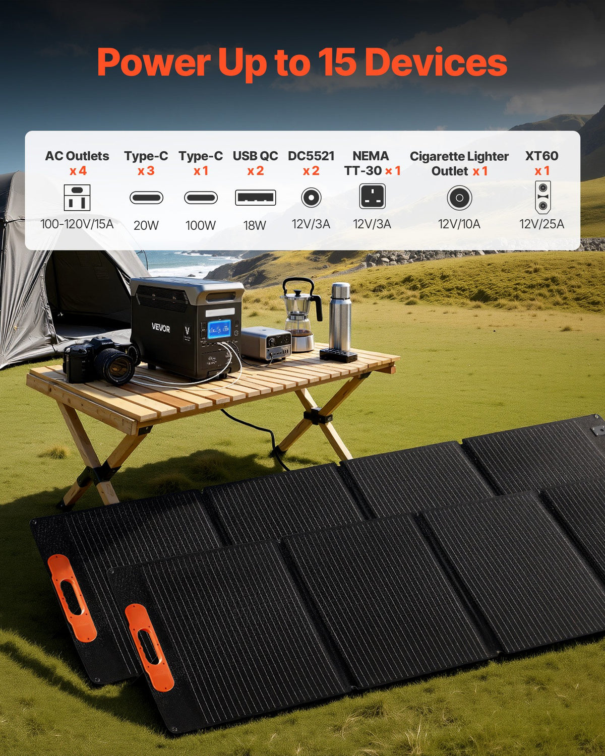 VEVOR Portable Power Station with 2PCS 200W Solar Panels, 3000W Solar Generator Power Station, 3072Wh LiFePO4 Battery Backup with 15 Output Ports for for Home Emergency, Outdoor Camping, RV Travel - DXCNDYTJ2200V2T2X001V1 - view 7