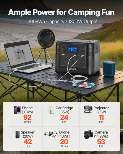 VEVOR Portable Power Station, 1800W Solar Generator Power Station, 1008Wh LiFePO4 Battery Backup with 9 Output Ports for for Home Emergency, Outdoor Camping, RV Travel (Solar Panel NOT Included) - DXCNDYWTYNB177DIF001V1 - view 3