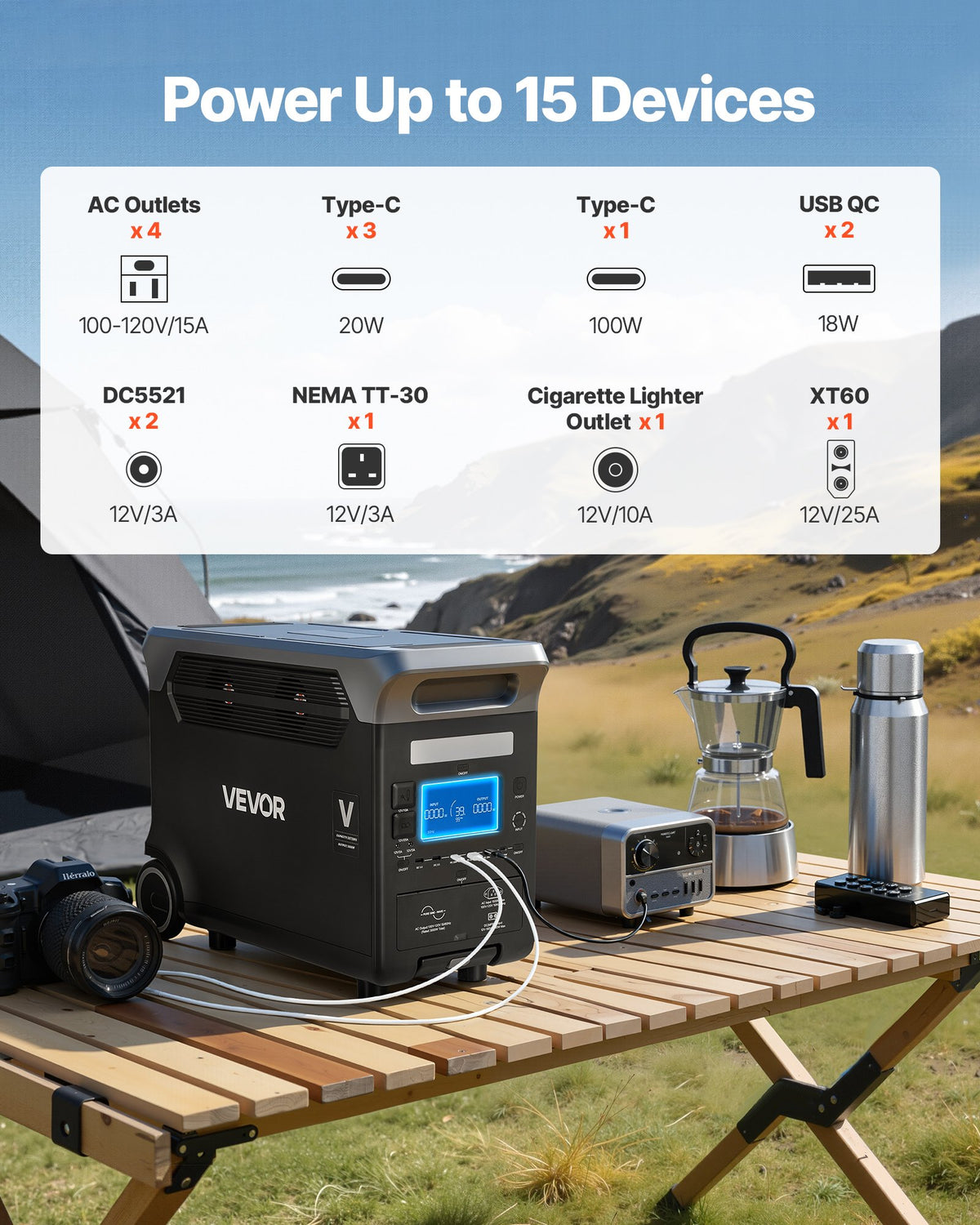 VEVOR Portable Power Station, 3000W Solar Generator Power Station, 3072Wh LiFePO4 Battery Backup with 15 Output Ports for for Home Emergency, Outdoor Camping, RV Travel (Solar Panel NOT Included) - DXCNDYWTYNB39QS59001V1 - view 4