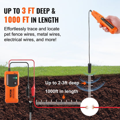 VEVOR Network Cable Testers - Select Your Configuration - DXDLDWQ3FTZSSNRRNV9 - view 3
