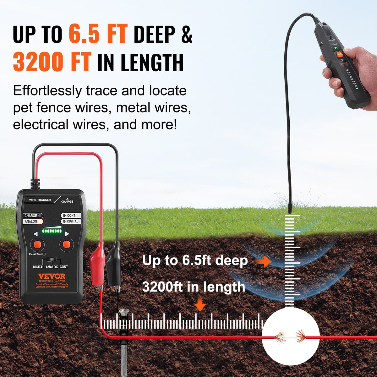 VEVOR Network Cable Testers - Select Your Configuration - DXDLDWQ65FTZOCK61V9 - view 3