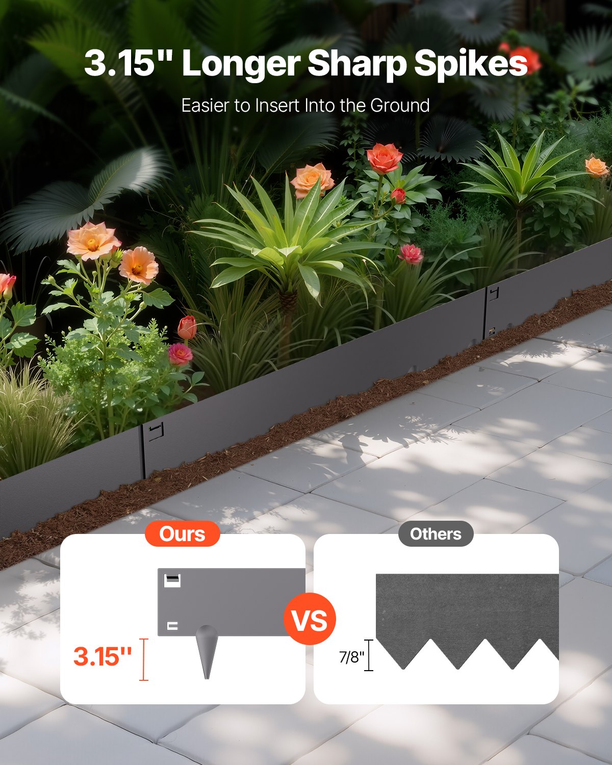 VEVOR Steel Landscape Edging, 5 Packs 39 x 5 in Rust-Resistant Metal Landscape Edging, Bendable Garden Edging Border, Heavy Duty Lawn Edging, Easy-to-Install, Flower Bed Yard Pathway Divider Dark Gray - DXGJSPZ5PCS3XI96GV0 - view 3