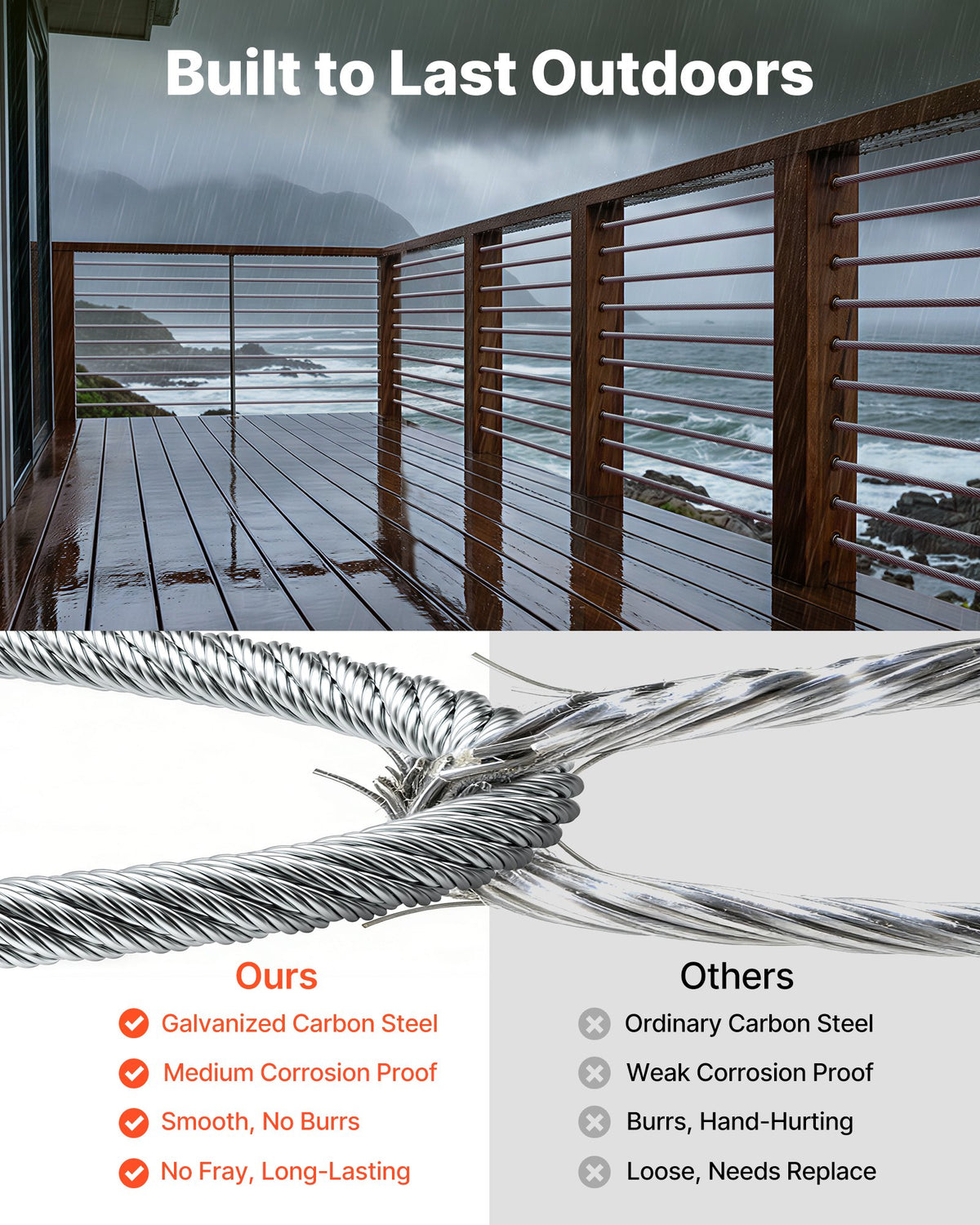 VEVOR 1/4 Inch Wire Rope, 250 ft Length, Zinc Galvanized Carbon Steel Cable with Gloves, 7000 lbs Breaking Strength, 7 x 19 Strands Construction, Wire Cable for Deck Railing System, Garden Trellis - DXGSSDXQT14I95RCZ002V0 - view 3
