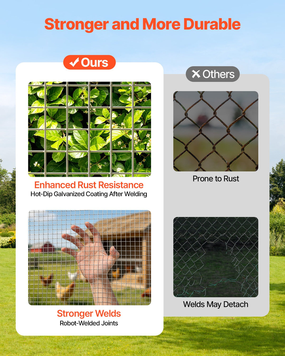 VEVOR Hardware Cloth, 1/2 inch 60 inch x 100 ft 19 Gauge Chicken Wire Fence, Hot-Dip Galvanized After Welding Metal Wire Mesh Roll, Garden Plant Welded Fencing Roll Supports Poultry Netting Cage Fence - DXGSWL19GA60AB0ZO001V0 - view 4