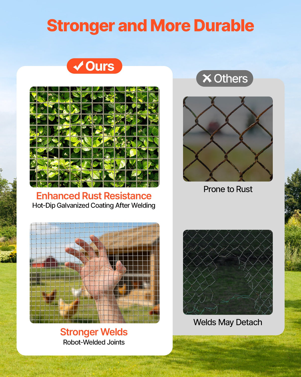VEVOR Hardware Cloth, 1/2 inch 72 inch x 100 ft 19 Gauge Chicken Wire Fence, Hot-Dip Galvanized After Welding Metal Wire Mesh Roll, Garden Plant Welded Fencing Roll Supports Poultry Netting Cage Fence - DXGSWL19GA72AZE5Z001V0 - view 4