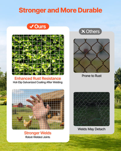 VEVOR Hardware Cloth, 1/2 inch 72 inch x 100 ft 19 Gauge Chicken Wire Fence, Hot-Dip Galvanized After Welding Metal Wire Mesh Roll, Garden Plant Welded Fencing Roll Supports Poultry Netting Cage Fence - DXGSWL19GA72AZE5Z001V0 - view 4