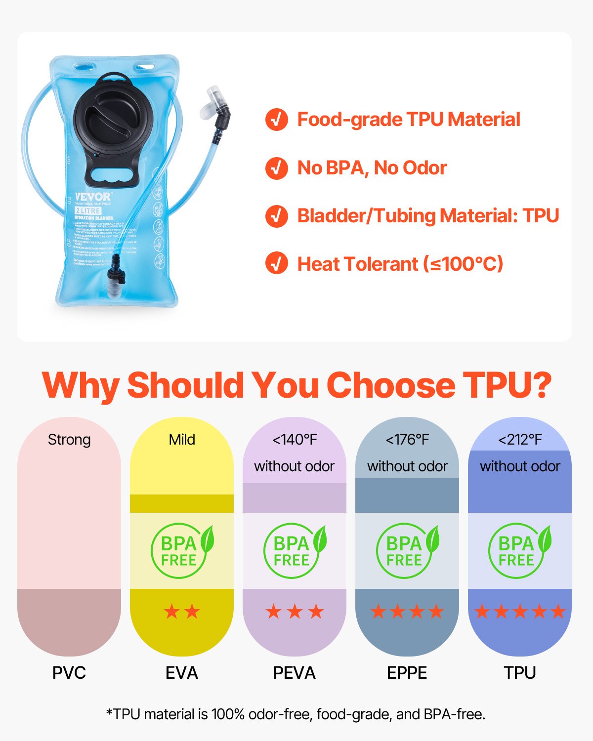 VEVOR Hydration Backpack, 25L Insulated Hydration Pack Backpack with 2L TPU Water Bladder, Hiking Water Backpack with Storage for Men Women, Hydro Water Daypack for Hiking Running Cycling Camping - DXKSDBHSCGK0UYYM0V0 - view 4