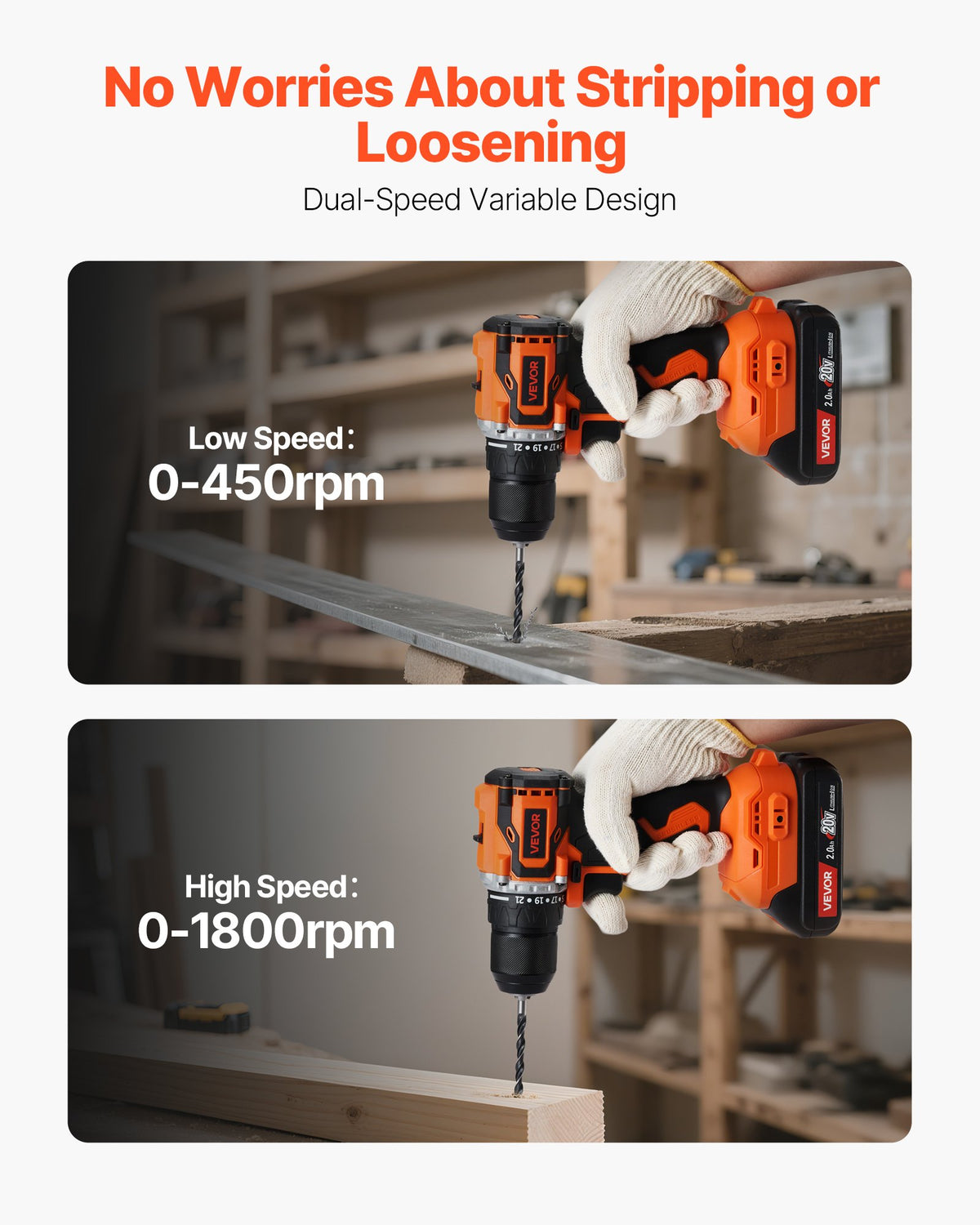VEVOR Cordless Drill Driver, 1/2 inch Metal Chuck, Brushless Motor, Dual-Speed Variable, Drill Driver Kit with Lithium Battery and Charger, Tool Box, for Wood and Metal Drilling, Screw Driving - DZCGK12INCH2NS6HK001V1 - view 4