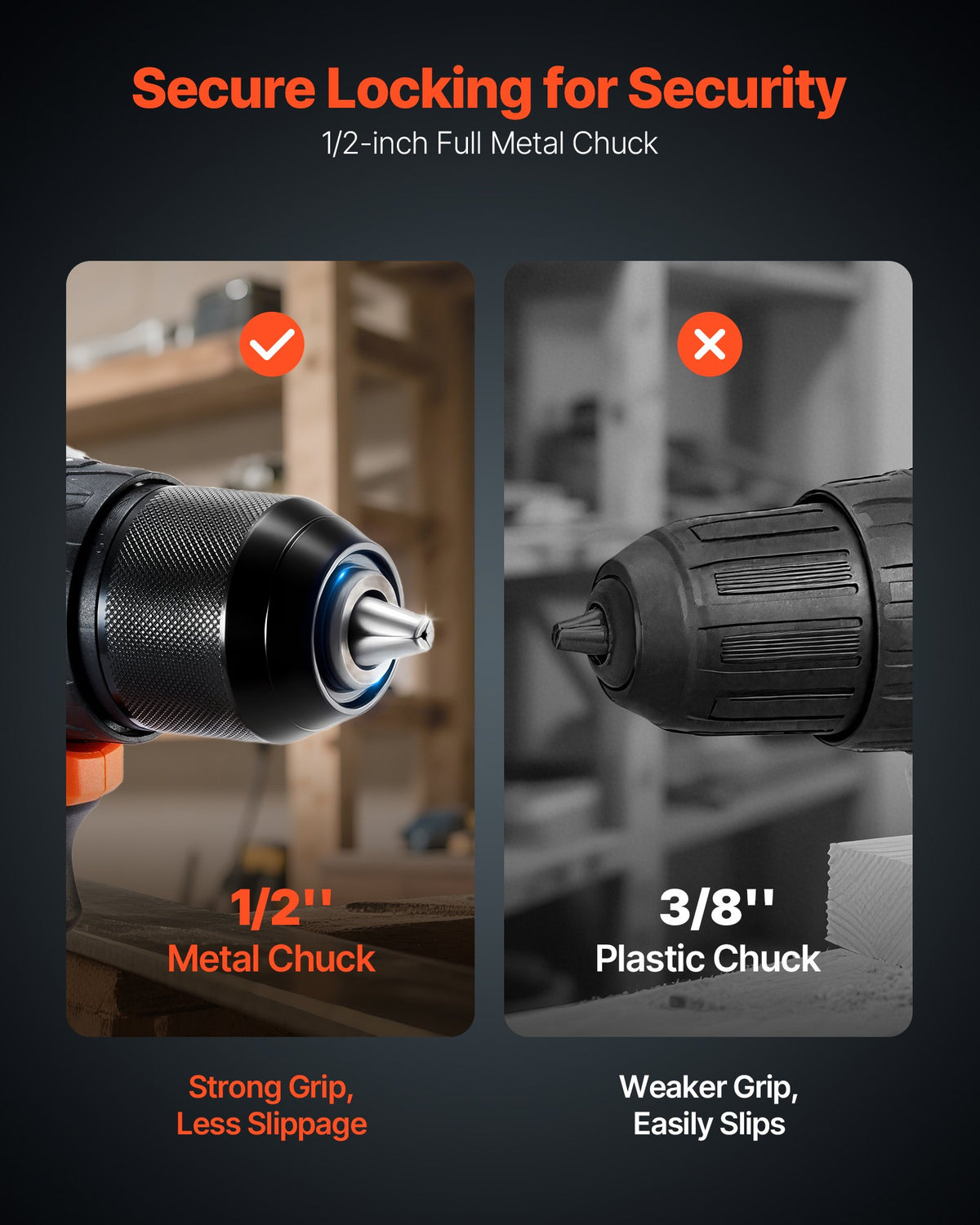 VEVOR Cordless Drill Driver, 1/2 inch Metal Chuck, Brushless Motor, Dual-Speed Variable, Drill Driver Kit with Lithium Battery and Charger, Tool Box, for Wood and Metal Drilling, Screw Driving - DZCGK12INCH2NS6HK001V1 - view 6