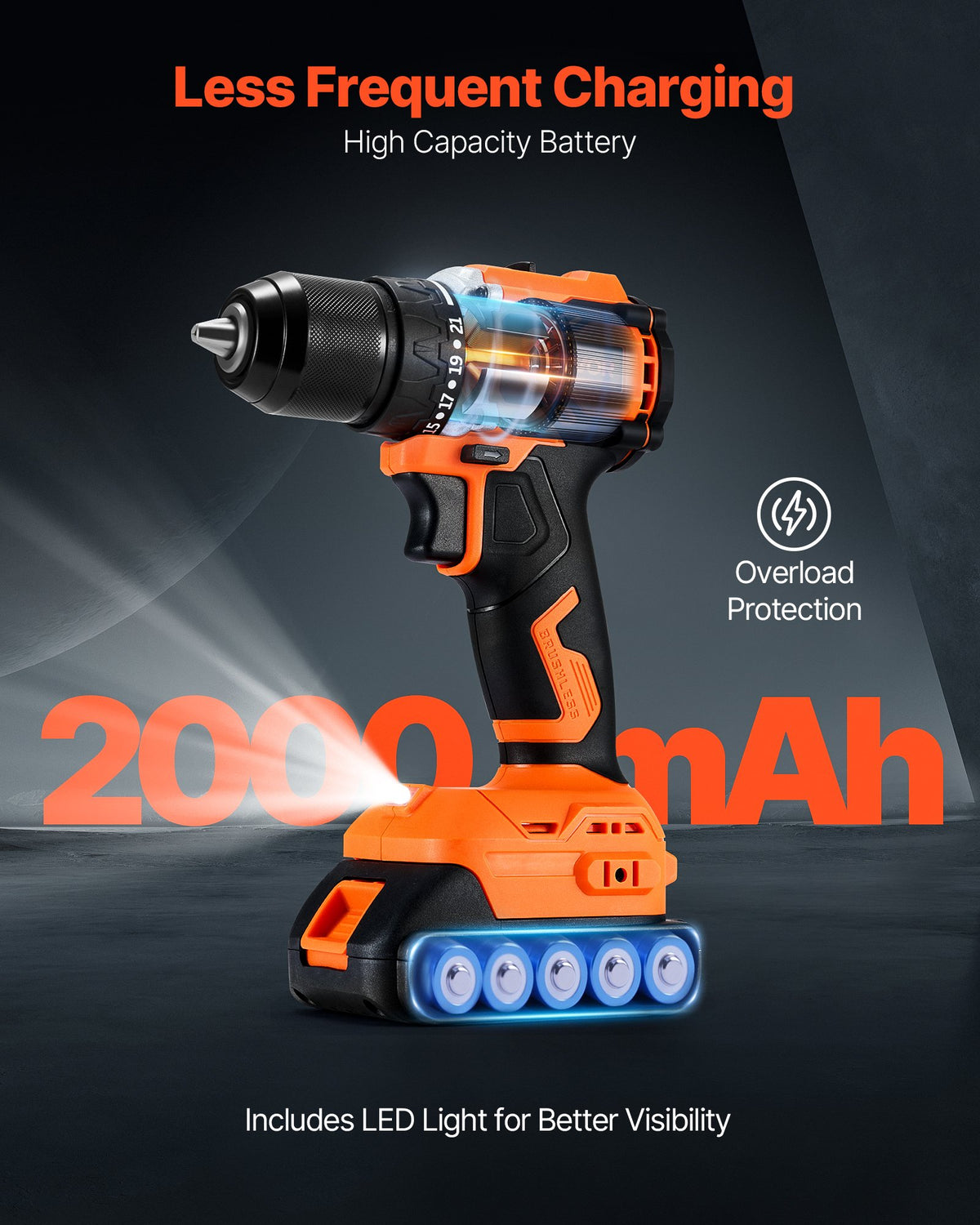 VEVOR Cordless Drill Driver, 1/2 inch Metal Chuck, Brushless Motor, Dual-Speed Variable, Drill Driver Kit with Lithium Battery and Charger, Tool Box, for Wood and Metal Drilling, Screw Driving - DZCGK12INCH2NS6HK001V1 - view 7