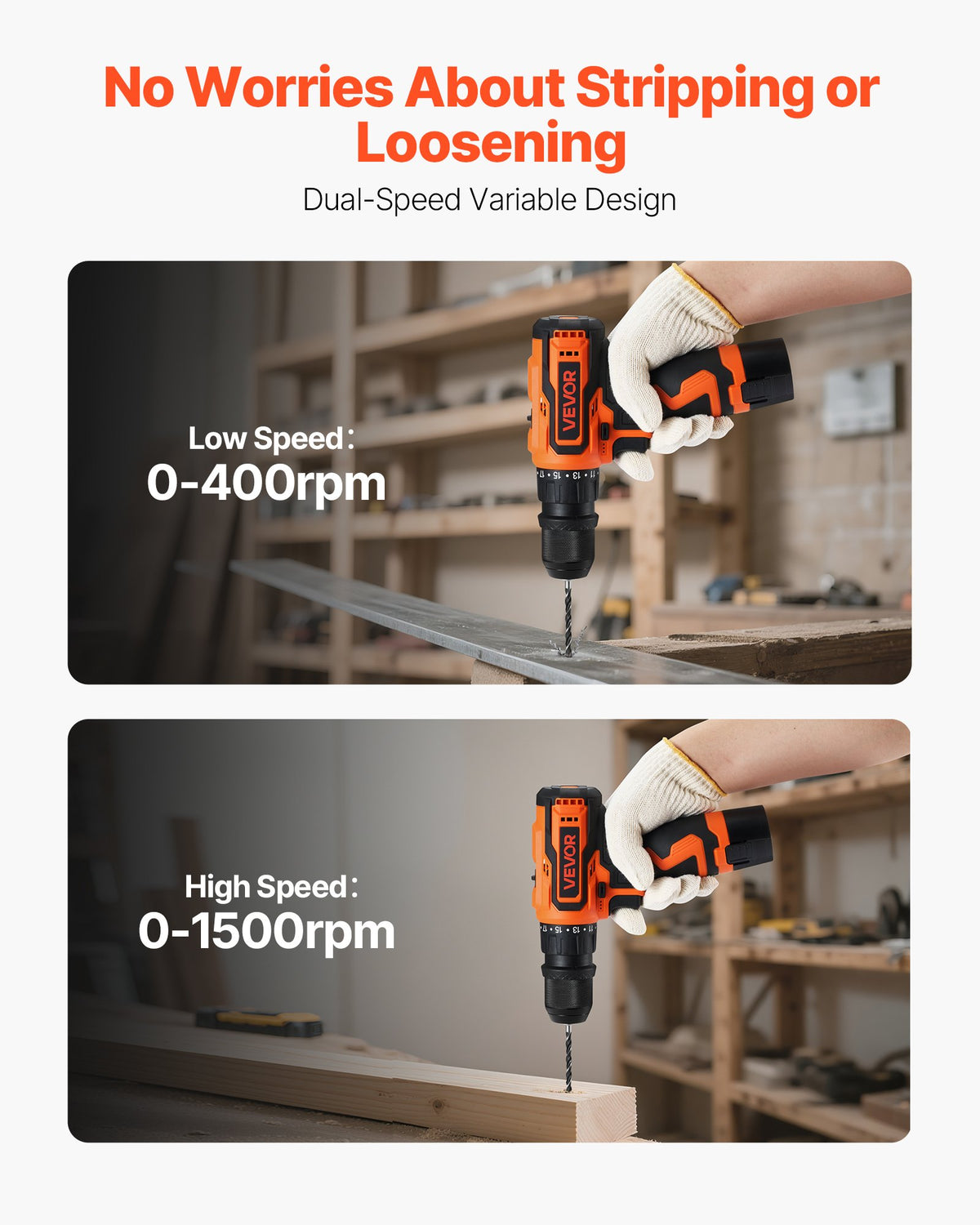 VEVOR Cordless Drill Driver, 5-In-1, Metal Chuck, Dual-Speed Variable, Drill Driver Kit with 2 Lithium Batteries and Charger, Tool Box, for Wood and Metal Drilling, Screw Tightening or Loosening - DZDHY38INCH16IV49001V1 - view 4