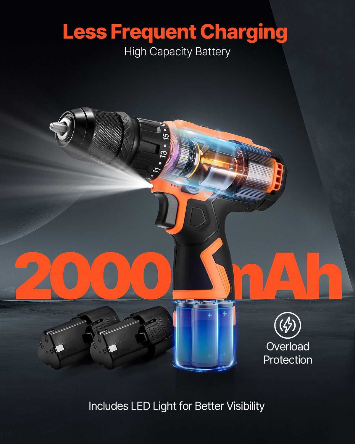VEVOR Cordless Drill Driver, 5-In-1, Metal Chuck, Dual-Speed Variable, Drill Driver Kit with 2 Lithium Batteries and Charger, Tool Box, for Wood and Metal Drilling, Screw Tightening or Loosening - DZDHY38INCH16IV49001V1 - view 7
