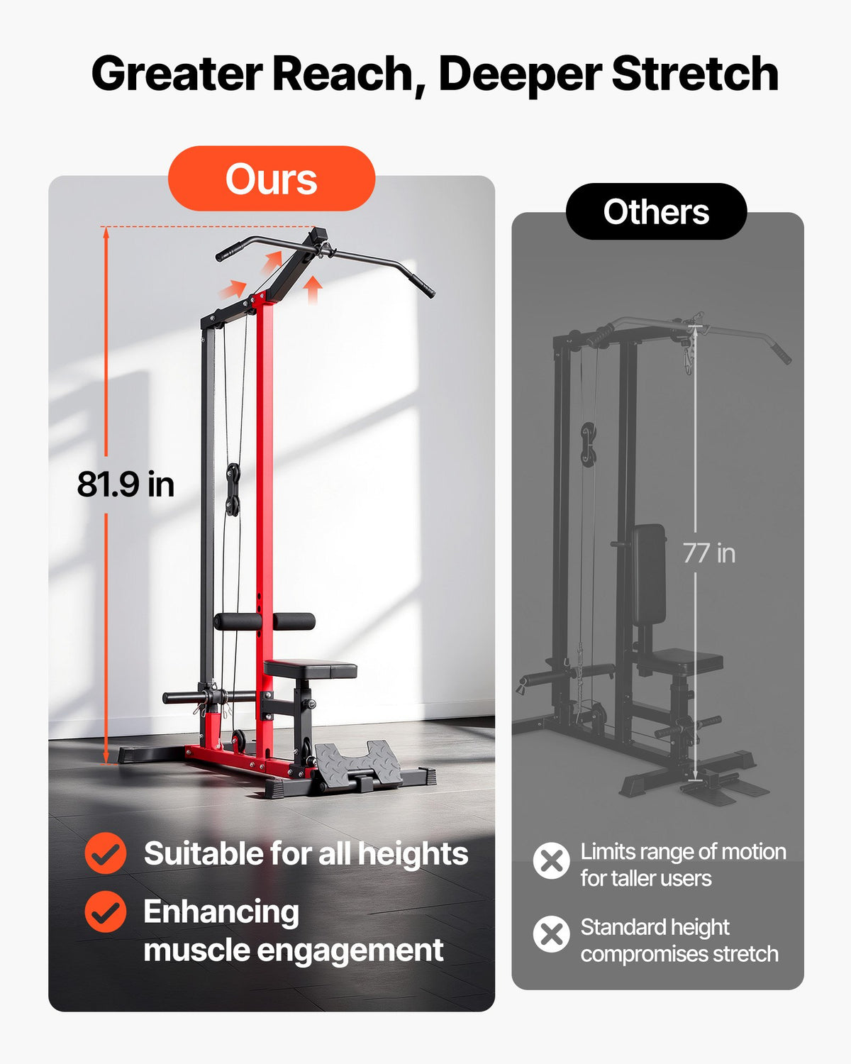 VEVOR LAT Pull Down Machine, 2-in-1 Row Cable Machine, Cable Machines Home Gym with 3-Level Adjustable Seat, 4-Level Adjustable Foam Roller, Load 500 lbs Lat Tower for Back, Chest, Tricep, Black Red - EHYXLJLDSGLPGHTTT001V0 - view 4