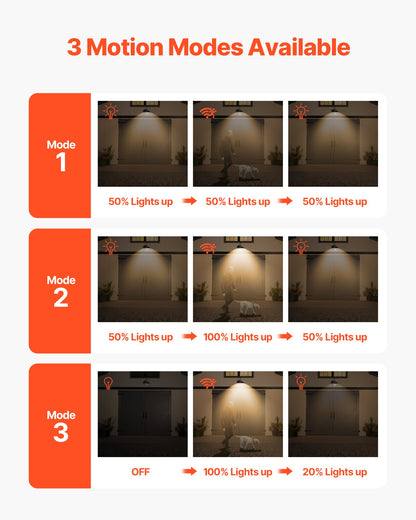 VEVOR Solar Outdoor Barn Light, 3 Lighting Modes and Motion Sensor, 2-Pack Gooseneck Light Fixture, Farmhouse Wall Sconce, with E27 Bulb Compatible, Waterproof for Porch, House, Entryway, Garage, Black - EJKGCDTGGG2GSHLW3001V9 - view 4