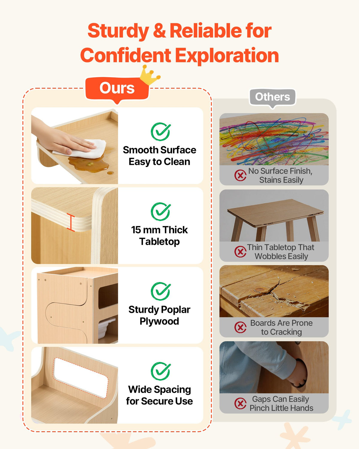 VEVOR Montessori Weaning Table and Chair Set, Wooden, Kids Table and Chair Set for Toddlers 1-5, Step Stool with Blackboard and Storage Space, Easy to Clean, for Eating, Drawing, Reading, Playing - ETDNZYTZBJBX5IO2Q001V0 - view 6