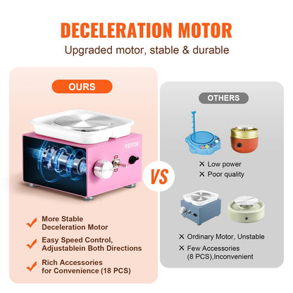 VEVOR Mini Pottery Wheel, 0-320RPM Adjustable Speed Detachable Basin Forming Machine, 2.56in/3.94in 2 Turntables Electric Ceramic Wheel Machine, 18pcs Accessories, for Art Craft Work Home DIY, Pink - ETLPJMNXWJBSI0YBMV1 - view 6