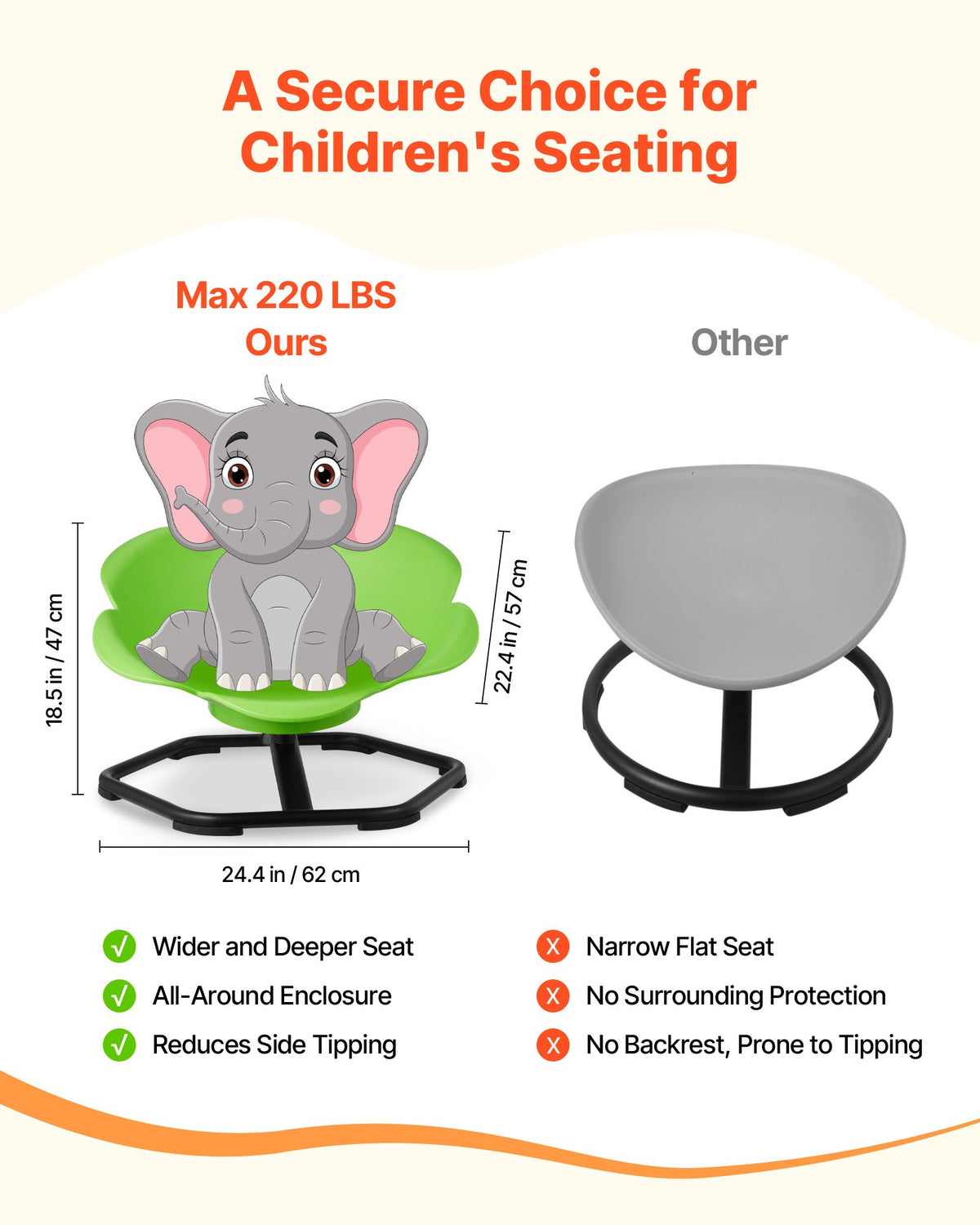 VEVOR Kids Swivel Chair, 220 lbs Capacity, Cylinder Shape Sensory Spinning Chair, Autistic Kids Sensory Toy Seat with Non-Slip Metal Base, Toddler Sit & Spin Seat for Coordination Balance Focus, Green - ETZYLSGTKJS668NMK001V0 - view 3
