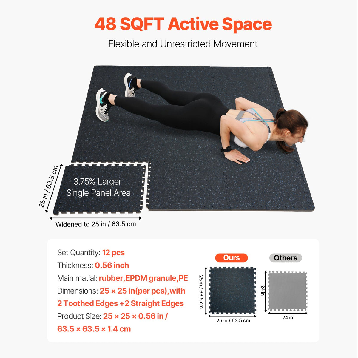 VEVOR 0.56 Inch Thick Gym Floor Mats, 12 Tiles Rubber Top with EVA Foam, 25" x 25" Gym Flooring Workout Mats with 48 sq.ft Coverage, Interlocking Puzzle Gym Mats for Gym, Home, Garage, Black & Blue - EVAQXJSHSDZX789TRV0 - view 9