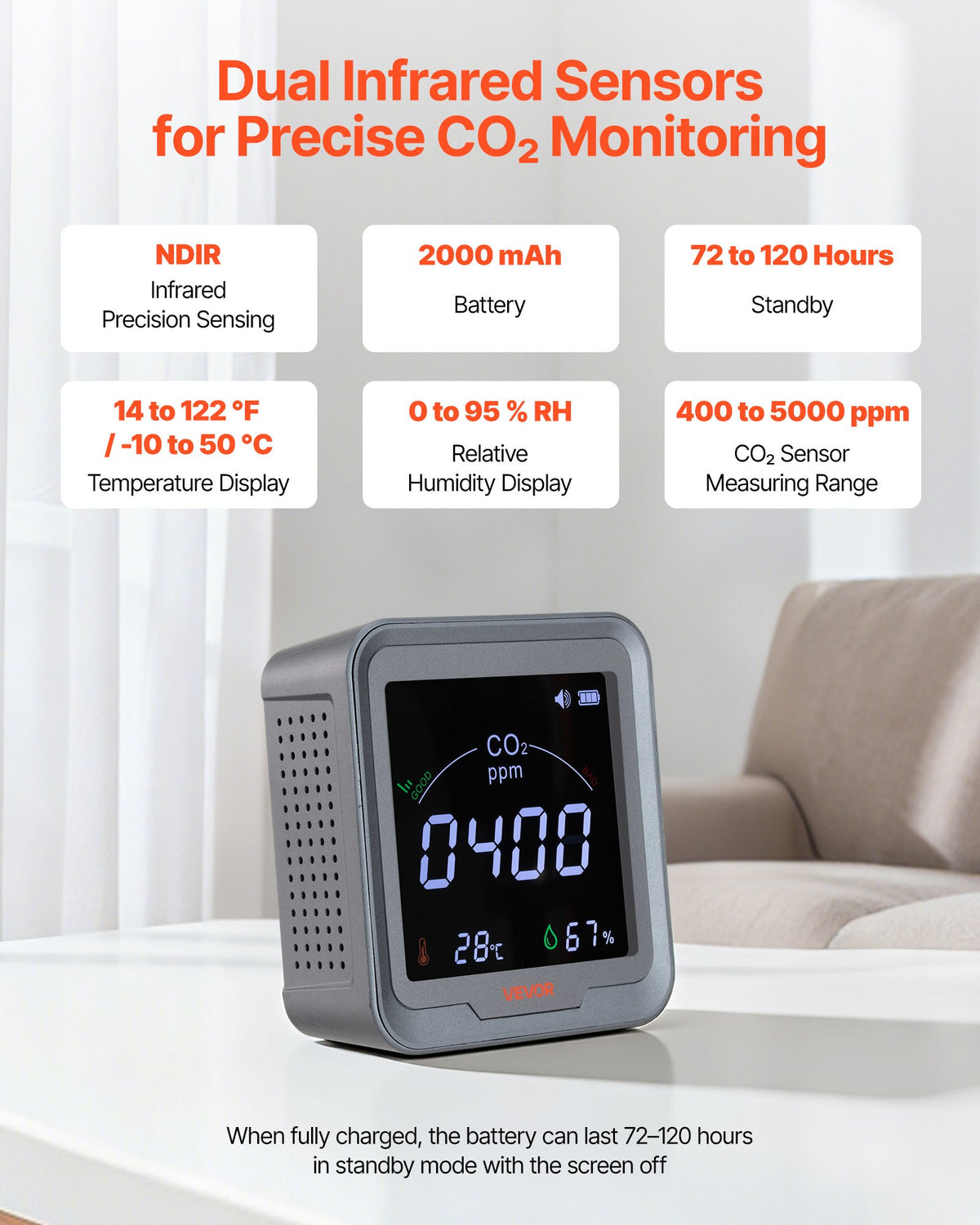 VEVOR Carbon Dioxide Monitor, CO2 Controller with Temperature and Humidity Display, NDIR Sensor, Carbon Dioxide Detector for Bedside, Home, Office, Car, Lightweight & Portable - EYHTJCQEYHTJ6E2DT001V9 - view 3