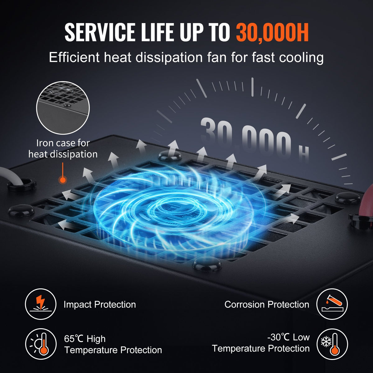 VEVOR CO2 Laser Power Supply, 150W, Power Supply for 150W Laser Tube, Constant Current Protection, Open Circuit Protection, Fast Heat Dissipation, Compatible for Multi-brand Laser Engravers & Cutters - EYHTJGGDY150JHD46V6 - view 6