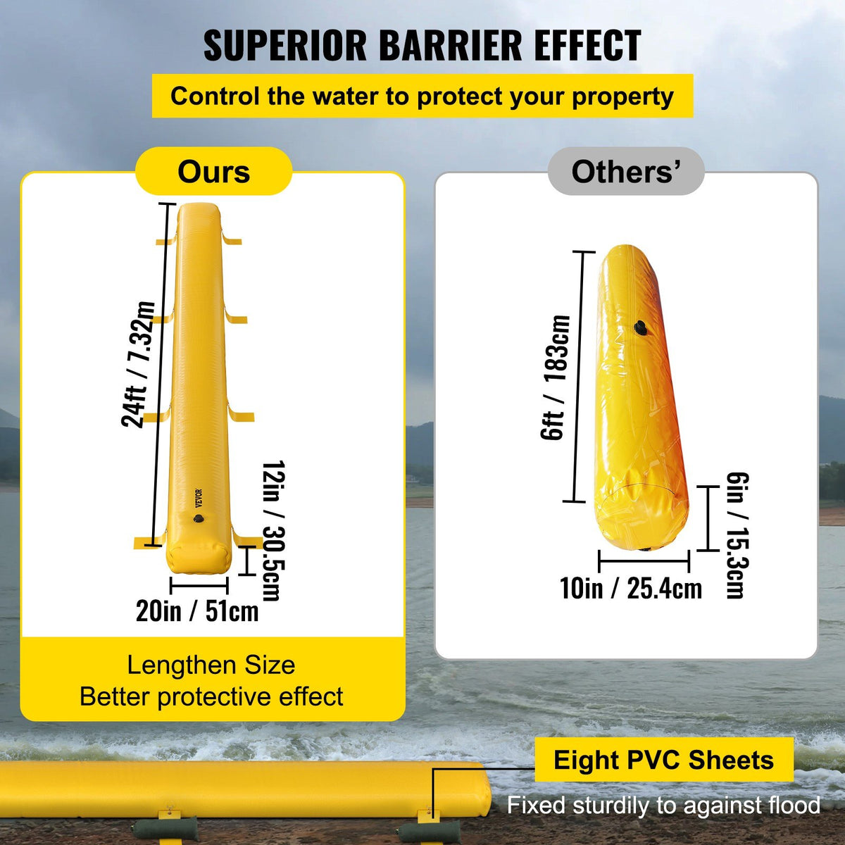 VEVOR Flood Barrier - Select Your Configuration - F24FT20IN12IN1OCOV0 - view 3