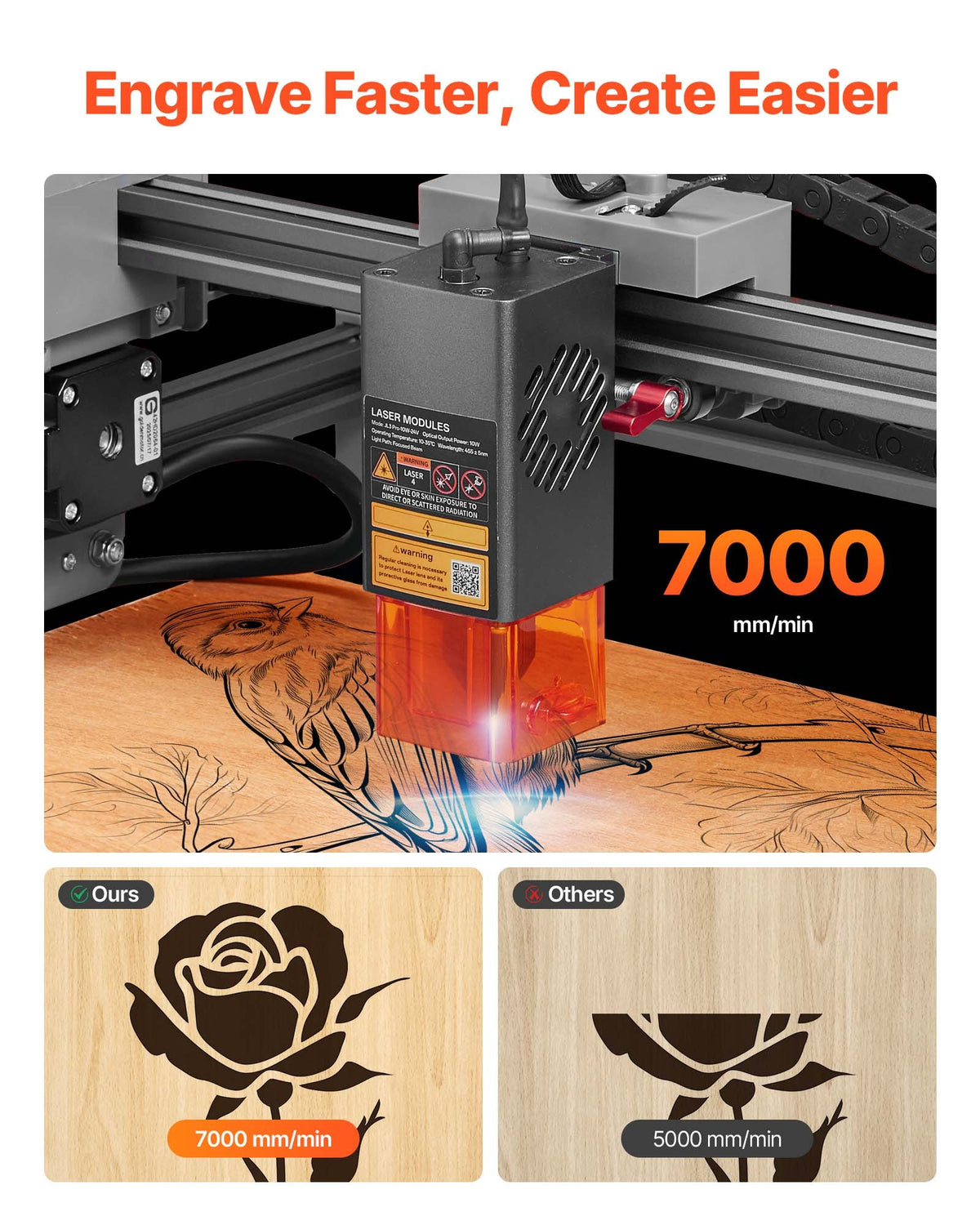 VEVOR Laser Engraver, 10W, Laser Engraving and Cutting Machine with Enclosure, Laser Cutter Engraver Machine, 11.8 x 11.8 in Working Area, 7000 mm/min, for Wood, Leather, Glass, Certain Metal, Class 1 - FBSJGDKJ10W3Y5W9M001V1 - view 3
