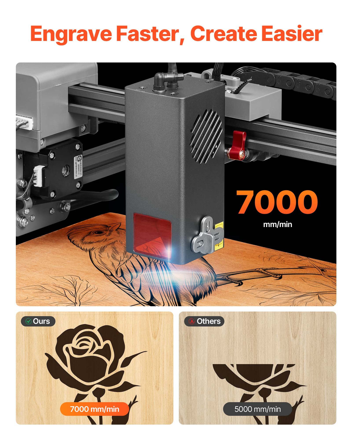 VEVOR Laser Engraver, 20W, Laser Engraving and Cutting Machine with Enclosure, Laser Cutter Engraver Machine, 7000 mm/min, 11.8 x 11.8 in Working Area, for Wood, Leather, Glass, Certain Metal, Class 1 - FBSJGDKJ20W3FUFFH001V1 - view 3