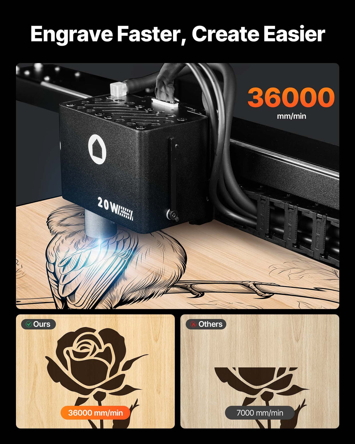 VEVOR Laser Engraver, 20W, Laser Engraving and Cutting Machine with Enclosure Camera, Laser Cutter, 36000 mm/min, 19.7 x 12.6 in Working Area, for Wood, Leather, Glass, Paper, Certain Metal, Class 1 - FBSJGDKJ20W52ONY0001V1 - view 3