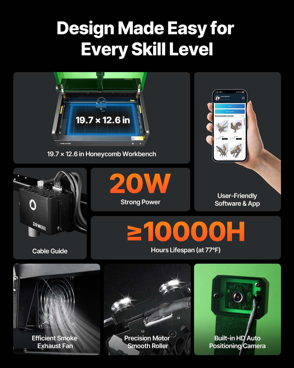 VEVOR Laser Engraver, 20W, Laser Engraving and Cutting Machine with Enclosure Camera, Laser Cutter, 36000 mm/min, 19.7 x 12.6 in Working Area, for Wood, Leather, Glass, Paper, Certain Metal, Class 1 - FBSJGDKJ20W52ONY0001V1 - view 4