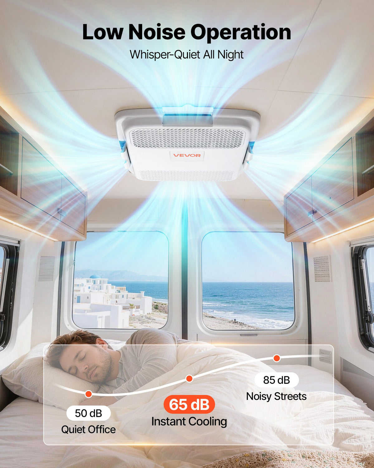 VEVOR RV Air Conditioner, 13500 BTU RV AC Unit, 120V Ducted or Non-Ducted Rooftop Air Conditioner with High-Performance Compressor Motor, Easy Install Quiet Cooling AC with Standard Vent Size, White - FCKDDZJFBXFGBWXJC001V6 - view 6
