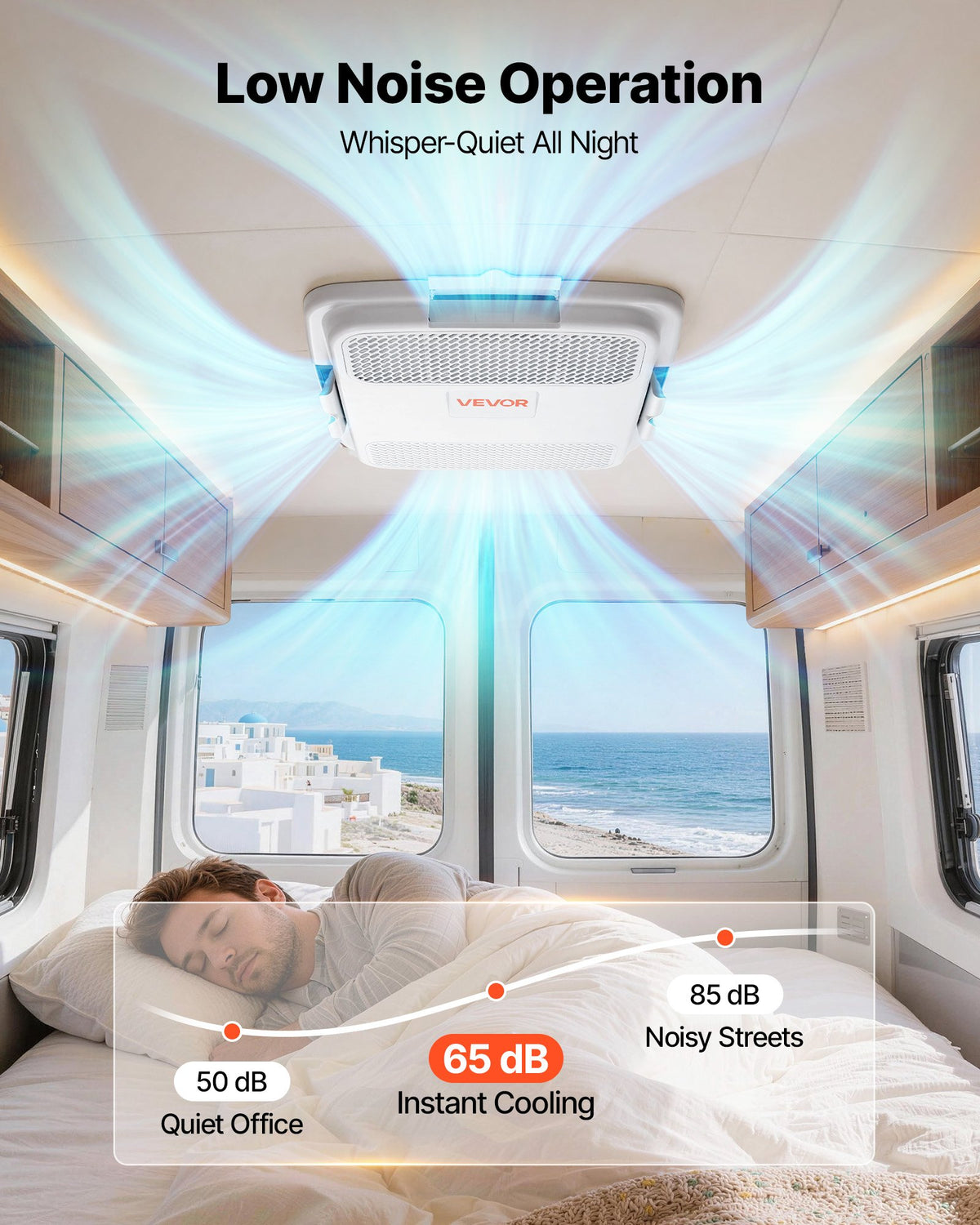 VEVOR RV Air Conditioner, 15000 BTU RV AC Unit, 120V Ducted or Non-Ducted Rooftop Air Conditioner with High-Performance Compressor Motor, Easy Install Quiet Cooling AC with Standard Vent Size, White - FCKDDZJFBXFGZQVG3001V6 - view 6