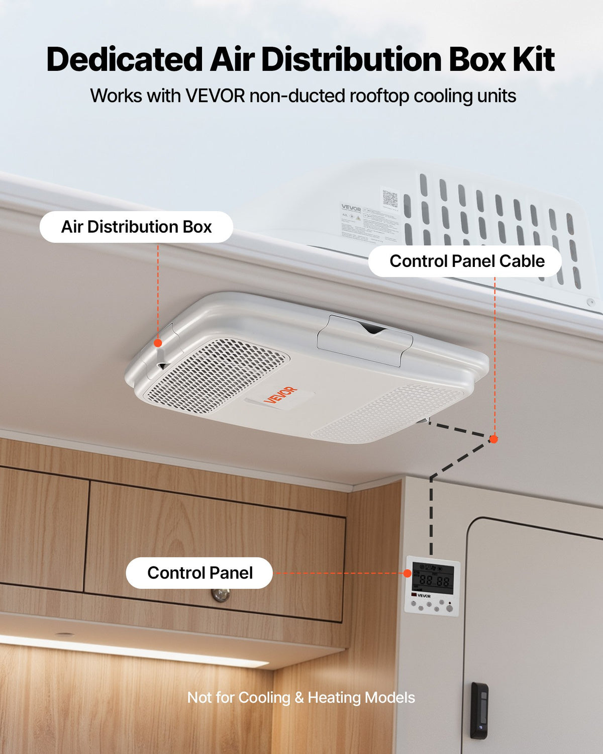 VEVOR Air Distribution Box, 115V Non-Ducted RV Air Conditioner ADB Unit with Operating Panel, Detachable Filter, and Four-Way Airflow, Used for VEVOR Non-Ducted Cooling-Only Rooftop RV AC Unit, White - FCKDPJADBTJDCS204001V6 - view 3