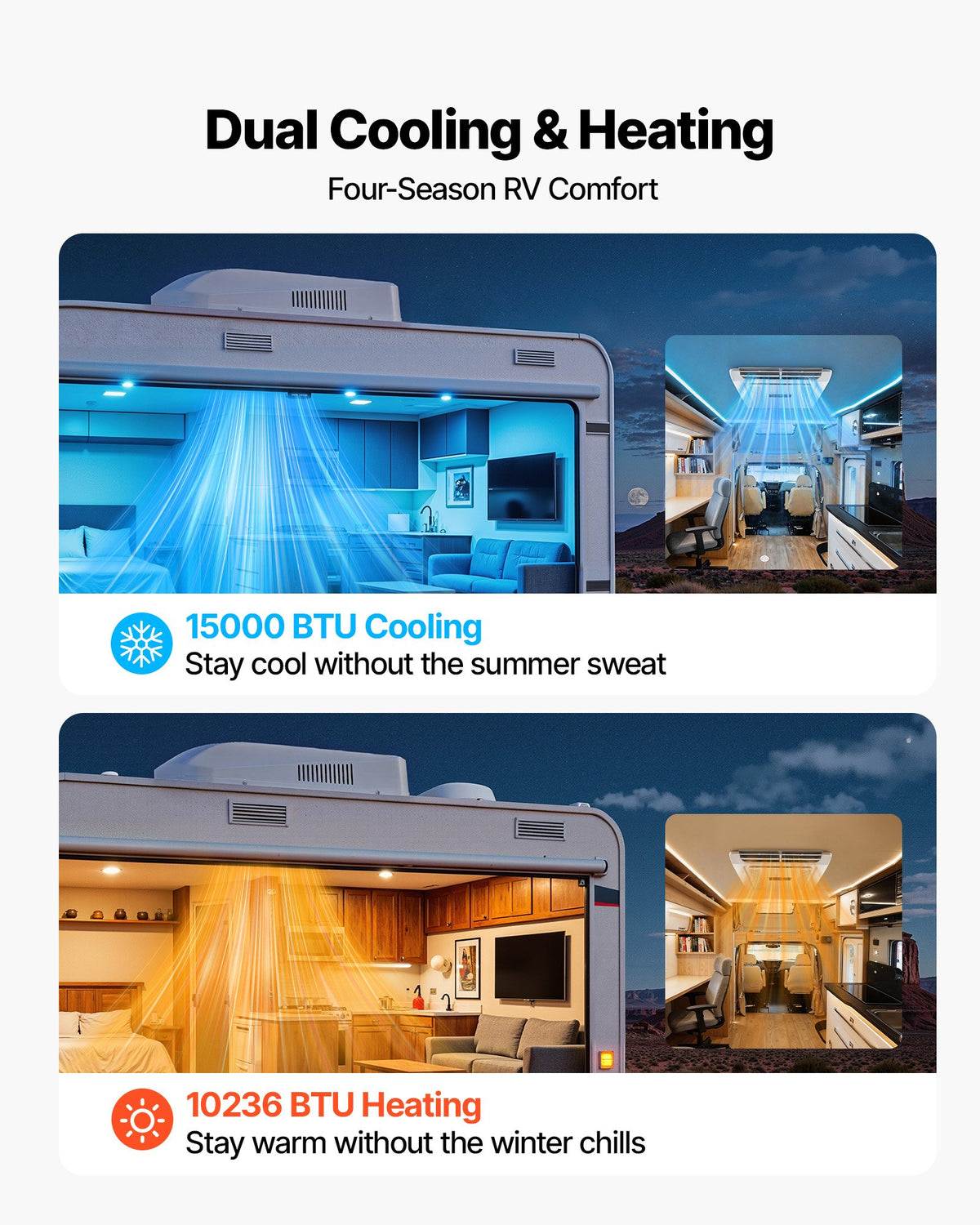 VEVOR RV Air Conditioner, 15000 BTU RV AC Unit, 120V Non-Ducted Rooftop Air Conditioner with Heat Pump and Cooling, Variable Speed Easy Install Quiet AC with ADB Button Control & Remote Control, White - FCKDTZFBXFGD33PVQ001V6 - view 3