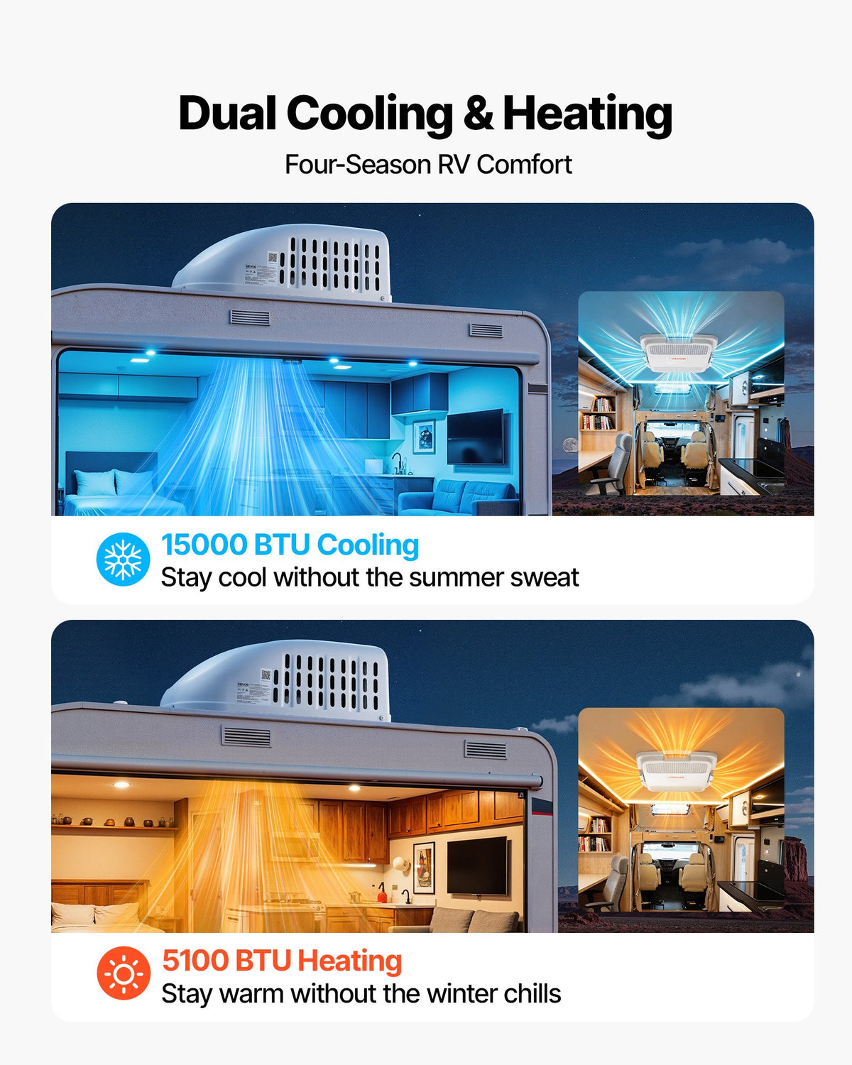 VEVOR RV Air Conditioner, 15000 BTU RV AC Unit, 120V Non-Ducted Rooftop Air Conditioner with Cooling and Heating, Four-Way Airflow, PTC Heating Module, Easy Install Quiet AC with Control Panel, White - FCKDTZFBXFGDO79CH001V6 - view 3