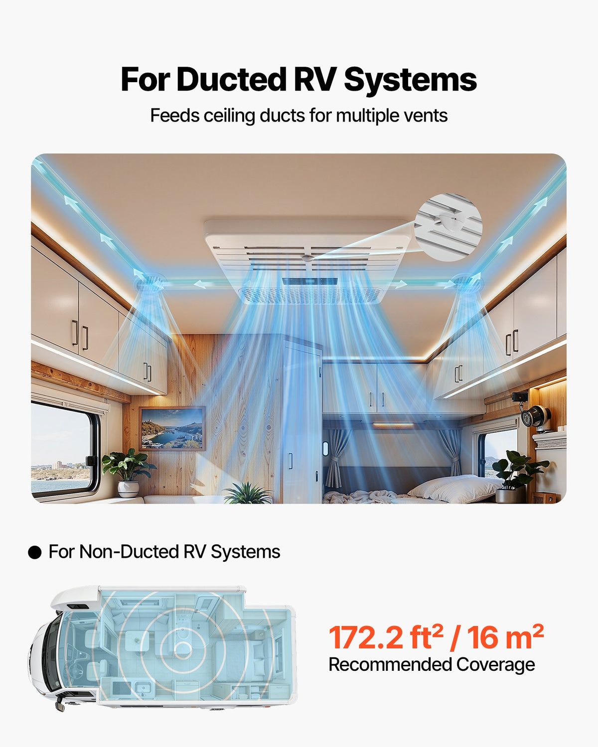 VEVOR RV Air Conditioner, 13500 BTU RV AC Unit, 120V Ducted Rooftop Air Conditioner with Variable Speed Compressor, Easy Install Quiet Cooling AC Unit with ADB Button Control and Remote Control, White - FCKDTZFBXGDSRDAI7001V6 - view 4