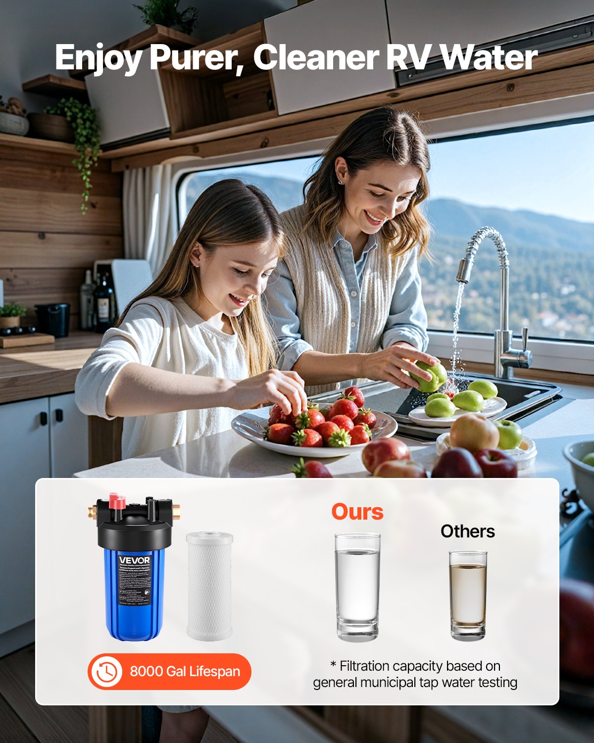 VEVOR RV Water Filtration System, Drinking Water Filter System with Replaceable Cartridge for Campers, Remove Sediments, Chlorine, Bad Tastes, Odors, and Most Contaminants, RV Filter for RVs, Boats - FCLSQBDDZZJDA03FQ001V0 - view 3