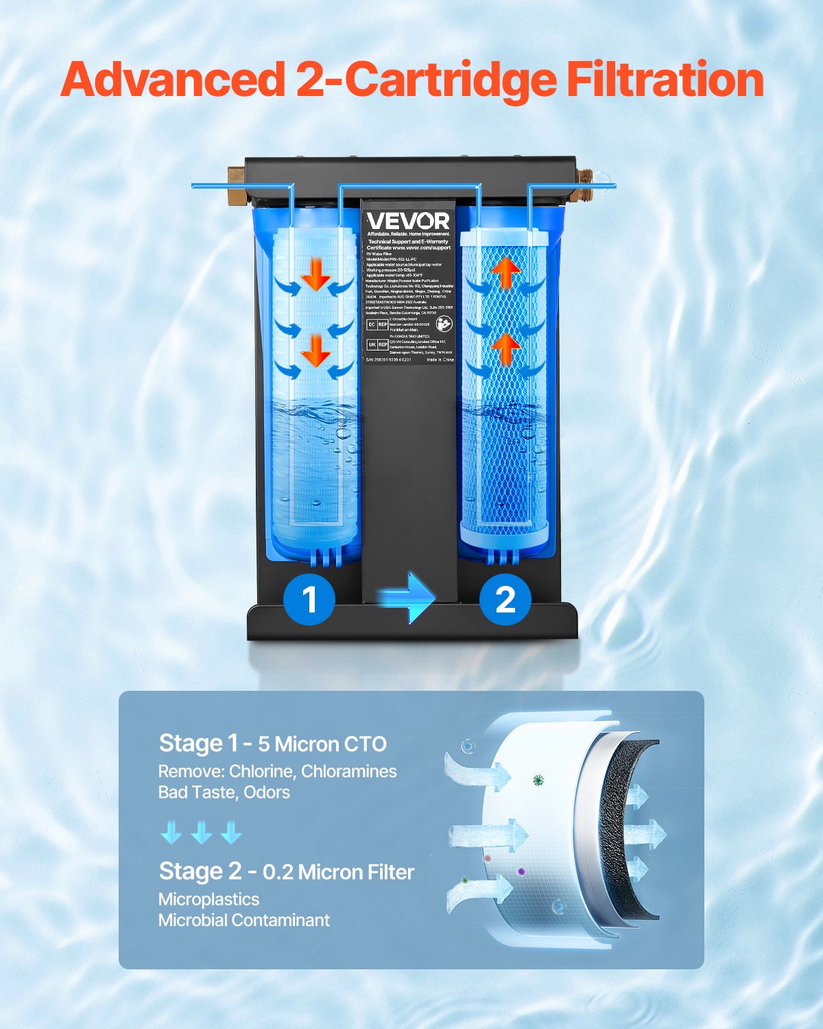 VEVOR RV Water Filtration System, 2-Cartridge Water Filter System for Campers, Remove Chlorine, Bad Tastes, Odors, and Most Contaminants, RV Filter with Bracket for RVs, Boats, Vans - FCLSQDDZZJSX12NOM001V0 - view 4