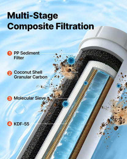 VEVOR RV Water Filter System, 5-Micron Premium RV Water Filtration System Replacement with Cartridge and Mounting Bracket for RVs & Campers, Reduces Sediment, Chlorine, Heavy Metals, Odors and More - FCLSQDXDDZZJ1H9E6001V0 - view 3