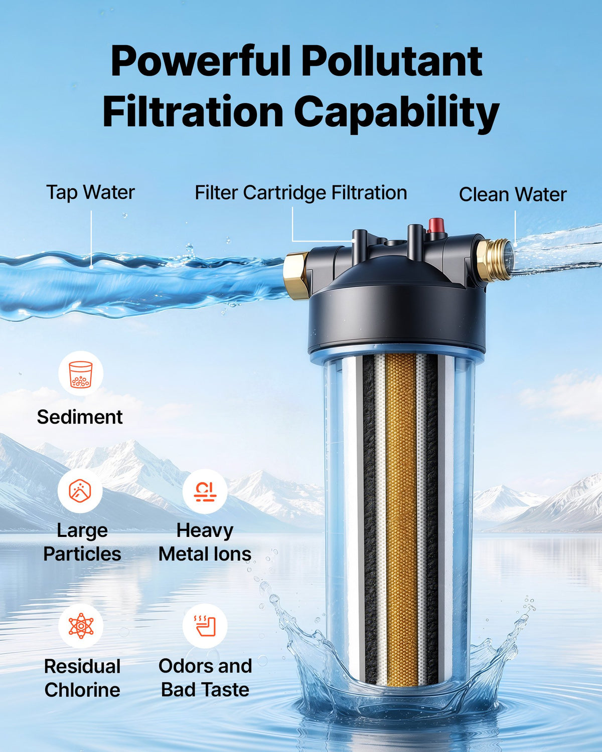 VEVOR RV Water Filter System, 5-Micron Premium RV Water Filtration System Replacement with Cartridge and Mounting Bracket for RVs & Campers, Reduces Sediment, Chlorine, Heavy Metals, Odors and More - FCLSQDXDDZZJ1H9E6001V0 - view 4