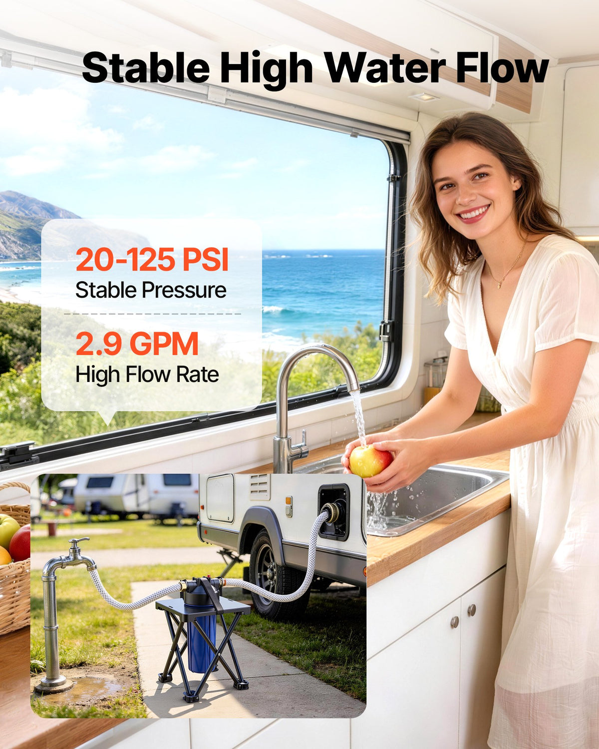 VEVOR RV Water Filter System, 5-Micron Premium RV Water Filtration System Replacement with Cartridge and Mounting Bracket for RVs & Campers, Reduces Sediment, Chlorine, Heavy Metals, Odors and More - FCLSQDXDDZZJ1H9E6001V0 - view 6