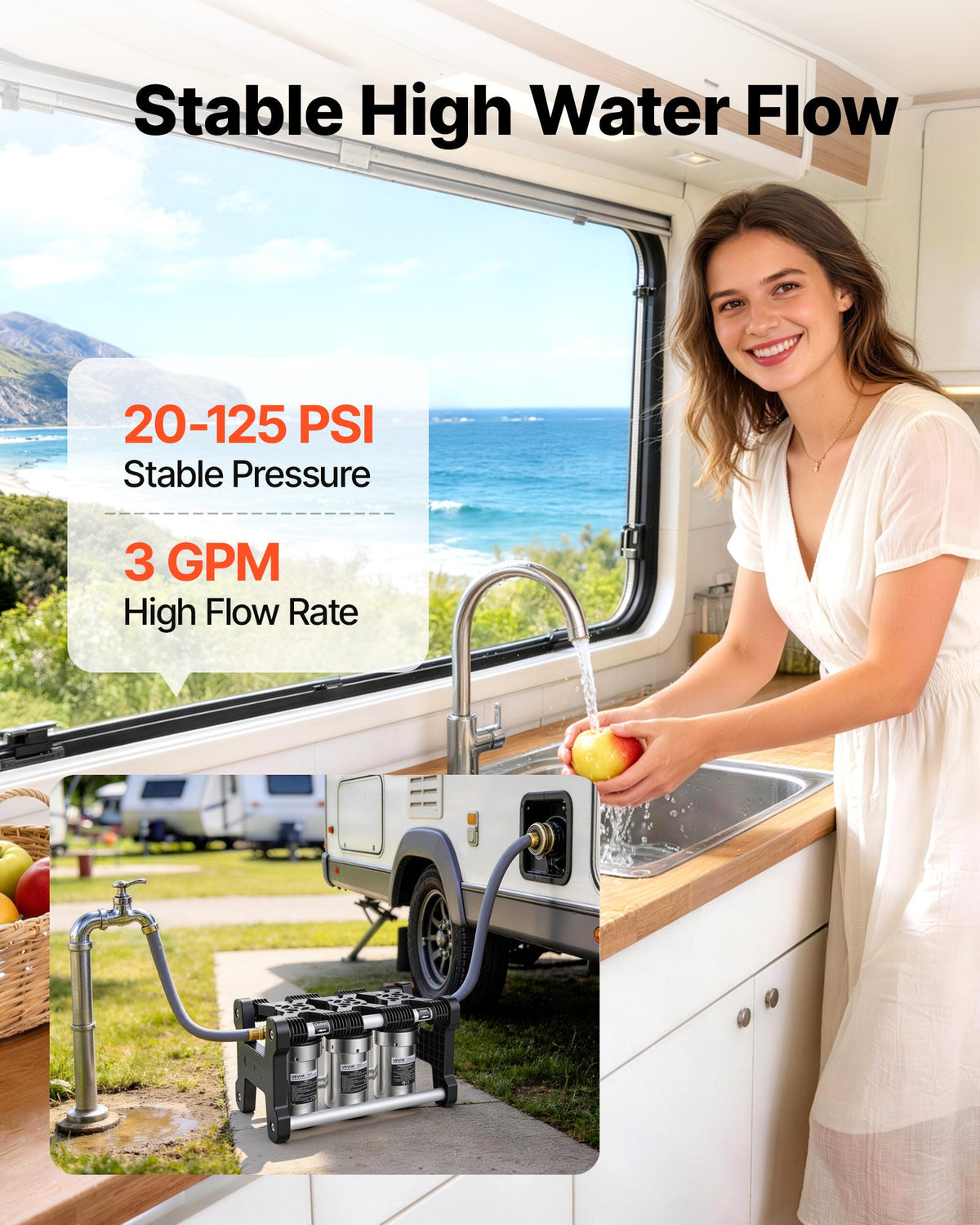 VEVOR RV Water Filter System, 5-Micron 3 Stage Premium RV Water Filtration System with Three Cartridges and 3/4" Fitting for RVs & Campers, Reduces Sediment, Chlorine, Heavy Metals, Odors and More - FCLSQSXDDZZJRD7HL001V0 - view 6