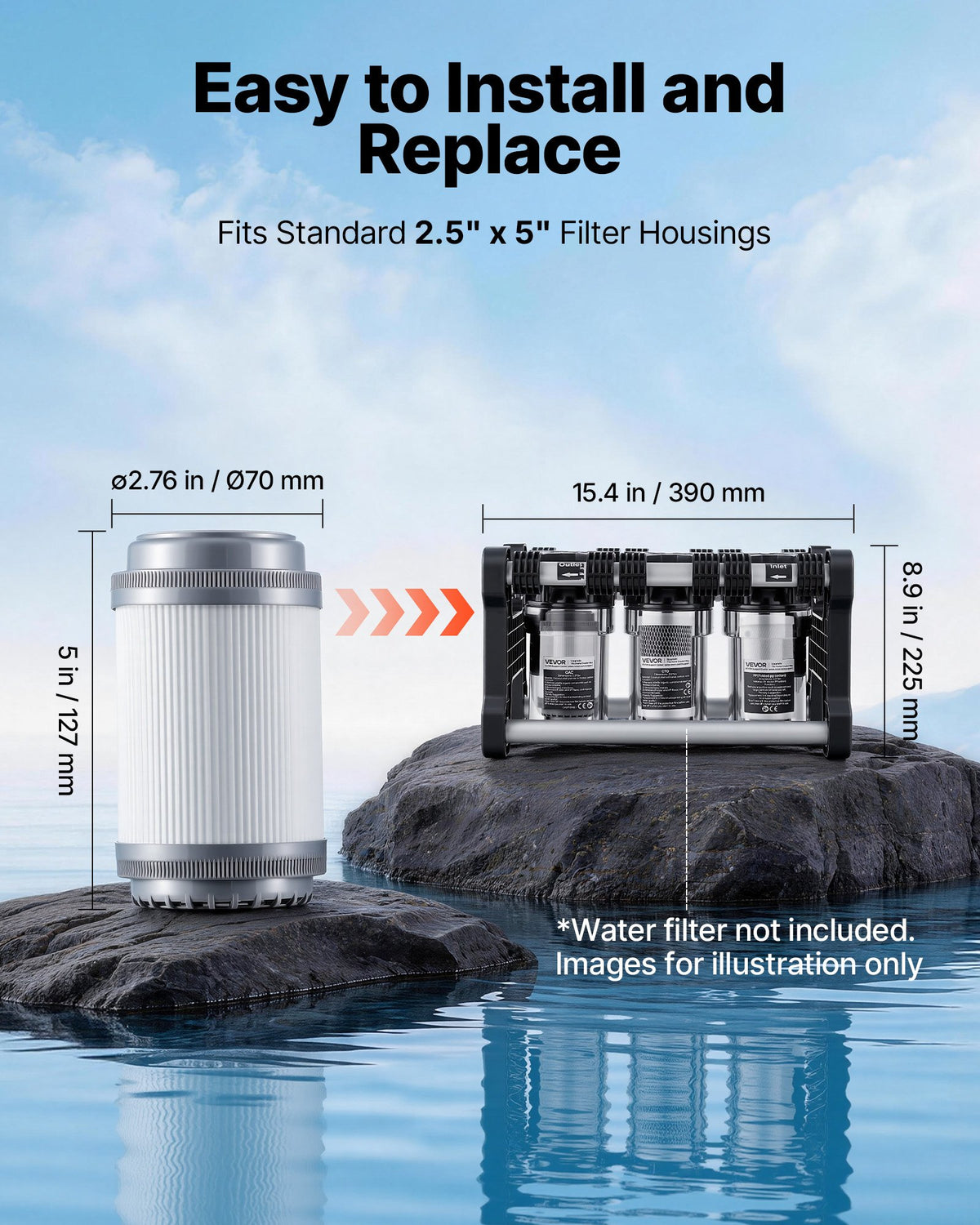 VEVOR RV Water Filter Replacement Cartridge, 5-Micron 3 Pack 3 Stage Premium RV Water Filtration Replacement Cartridge for 2.5" x 5" Filter Housing, Reduces Sediment, Particles, Chlorine, and Odors - FCLSQTHLXSPSDSSW6001V0 - view 6